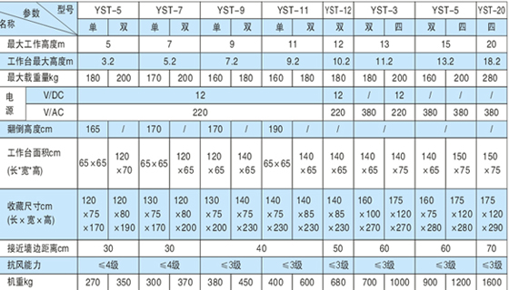 Һ����ֱ�����C(j��)